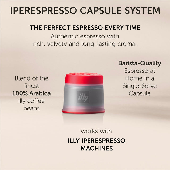 illy iper Coffee Capsule, Dark Roast, 18 Count