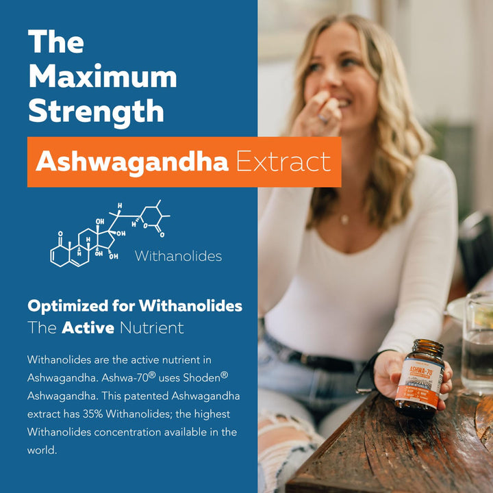 Triquetra Health Ashwagandha Extract, 35% Withanolides, 60 Count