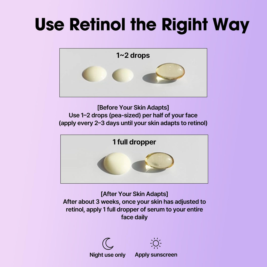 SOME BY MI Retinol Intense Reactivating Serum, 30 ml
