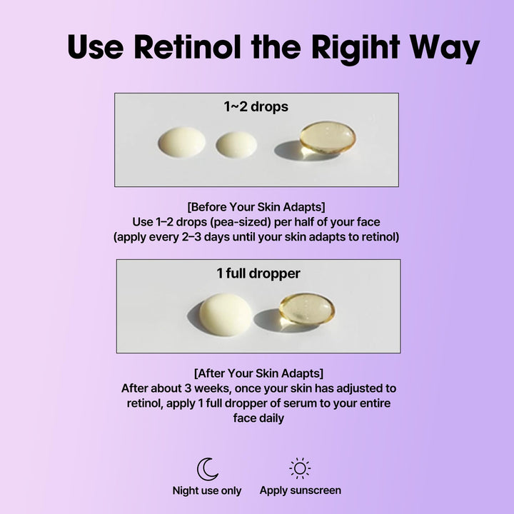 SOME BY MI Retinol Intense Reactivating Serum, 30 ml