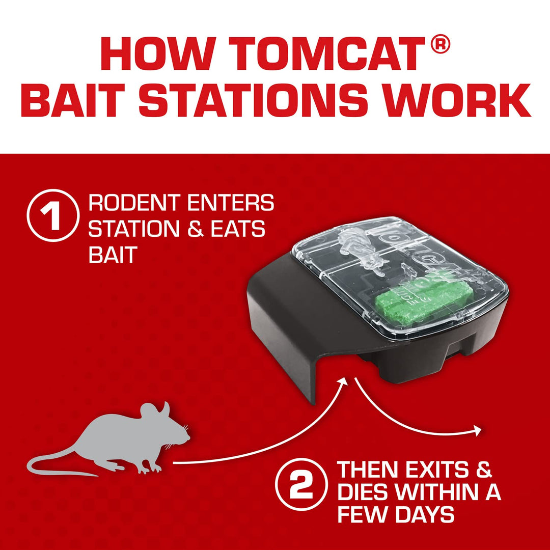 Tomcat Mouse Killer Child and Dog Resistant Refillable Station, 1 Station and 8 Bait Block Refills