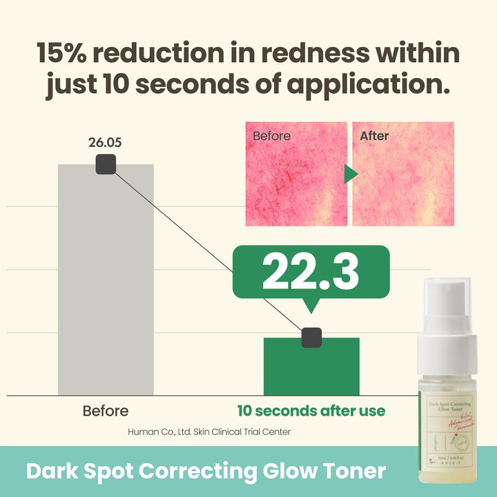 AXIS-Y Mini Glow Trio Dark Spot Travel Set