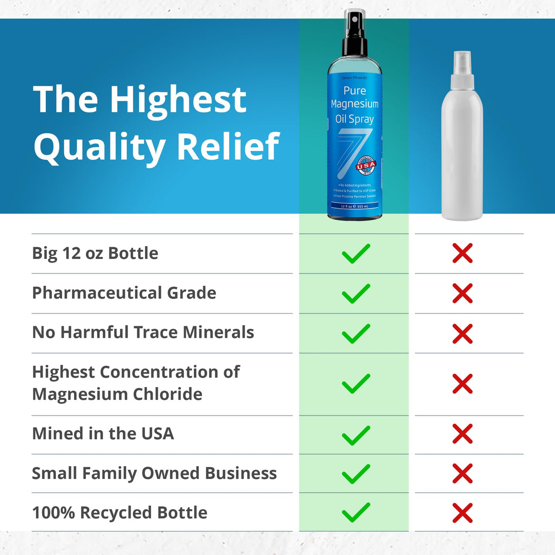 Seven Minerals Magnesium Oil Spray, 355 ml