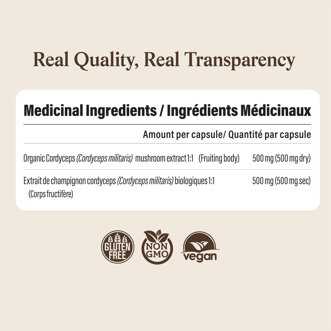 Real Mushrooms Cordyceps Capsules, 120 Count