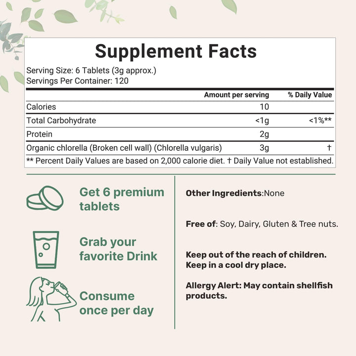 Micro Ingredients Organic Chlorella Tablets, 500 mg, 720 Count