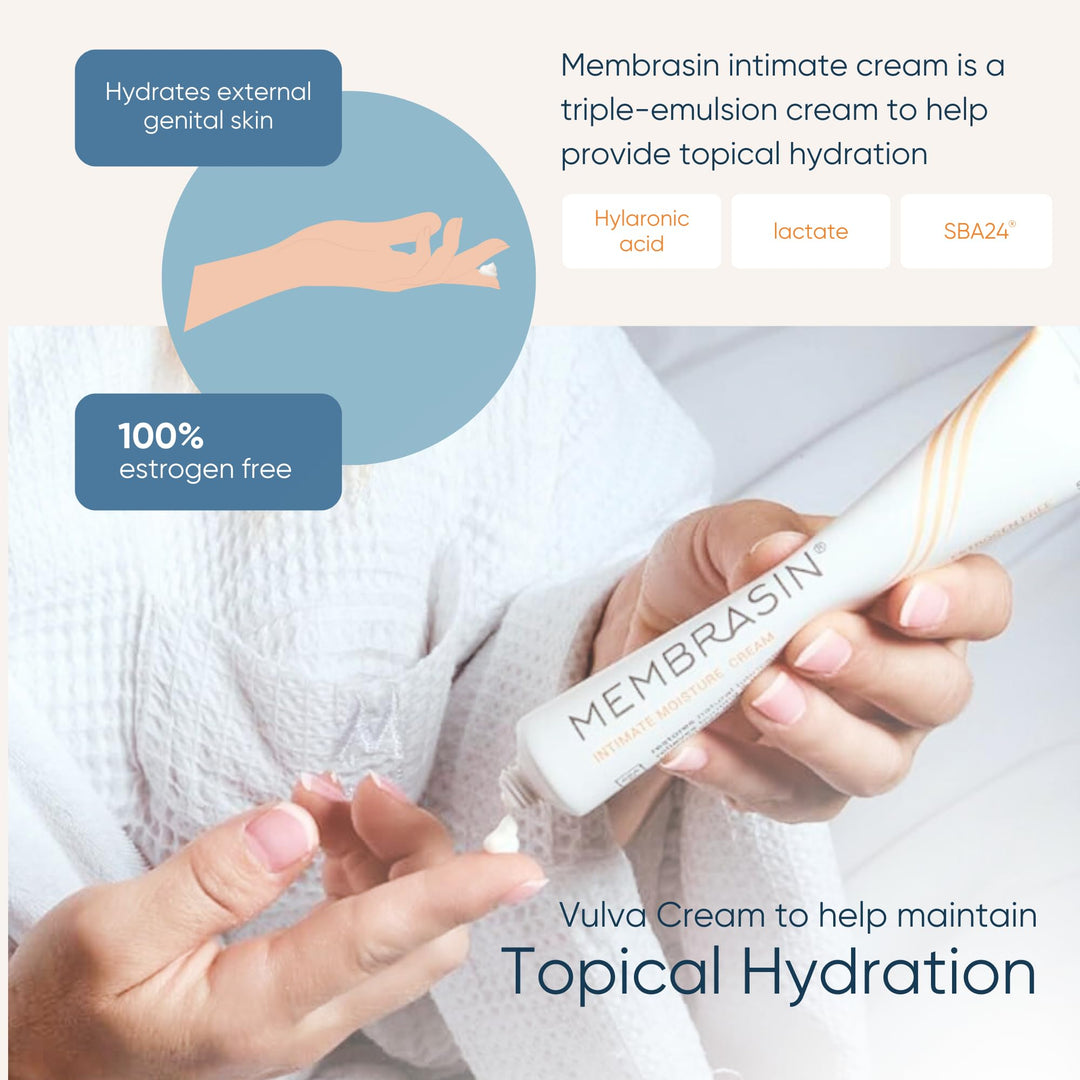 Membrasin Life Sciences Topical Vulva Cream