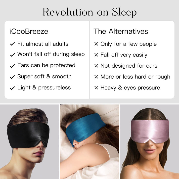 iCooBreeze Silk Eye Mask, Black, 1 Count