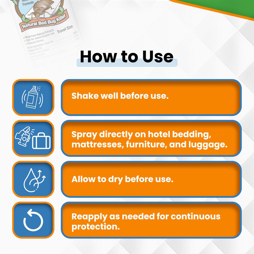 Bed Bug Patrol Travel Spray, 3 fl oz