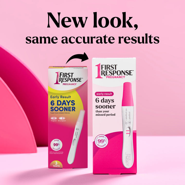 Early Result Pregnancy Test Kit