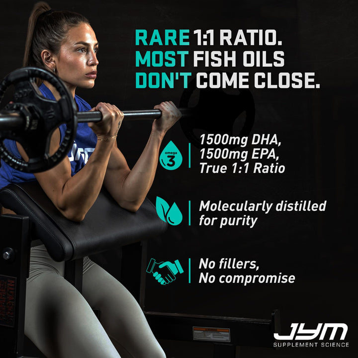 JYM Supplement Science Omega JYM Fish Oil Softgels, 120 Count