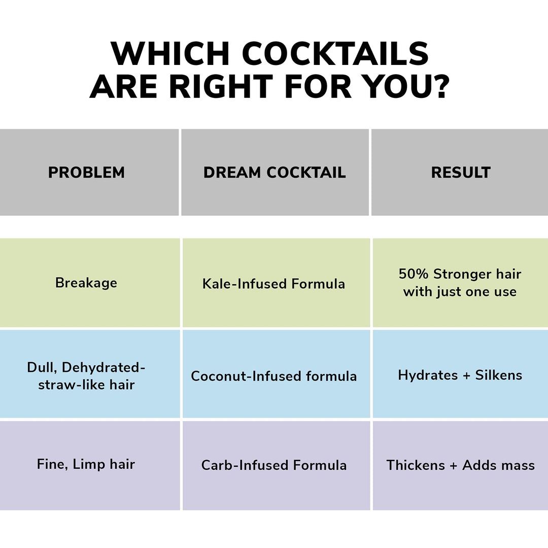 COLOR WOW Kale Cocktail Bionic Tonic, 200 ml