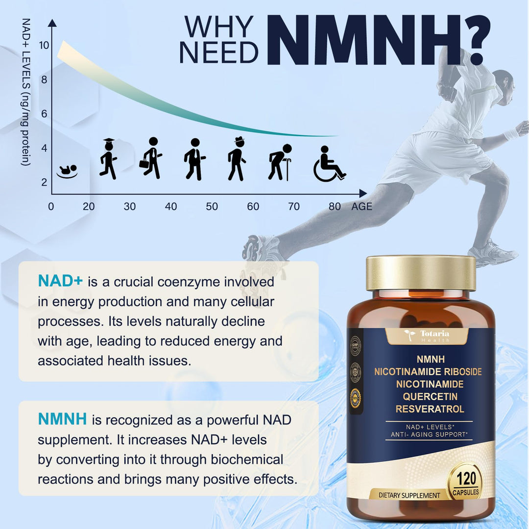 Totaria NMNH Supplement, 120 Count