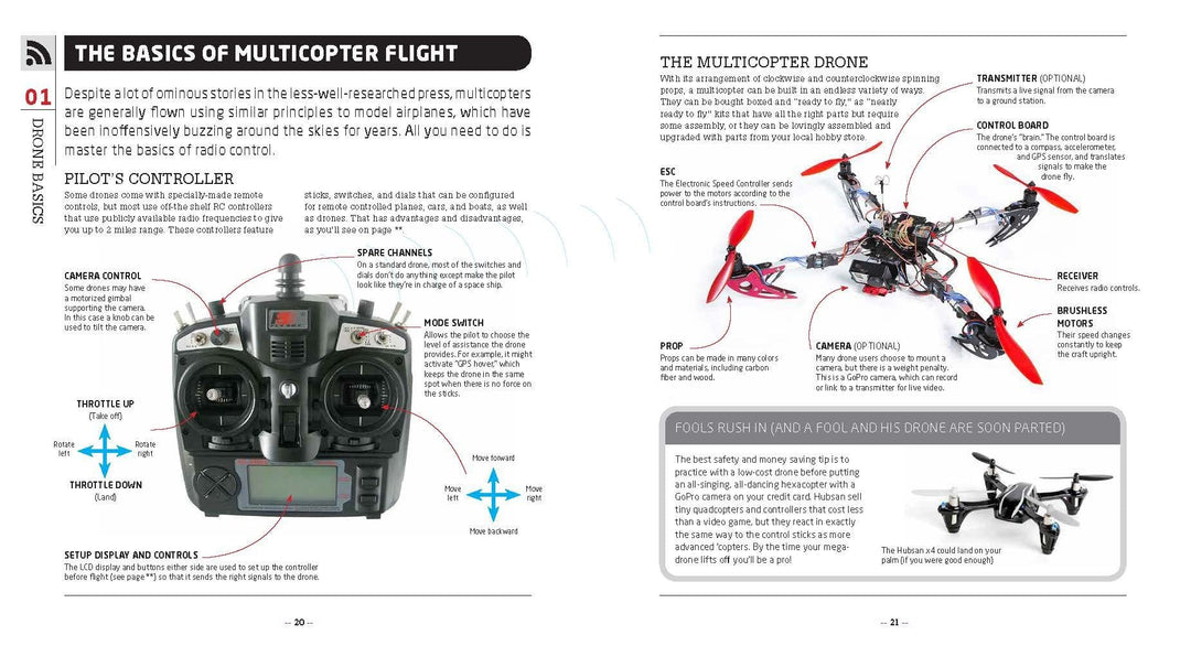 Complete Guide to Drones, Whatever Your Budget