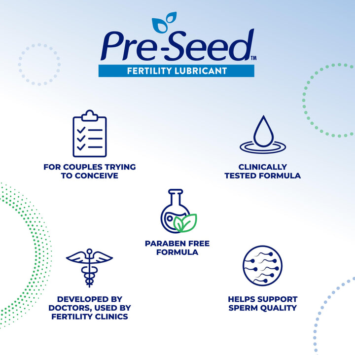 Pre-Seed Fertility Friendly Lubricant