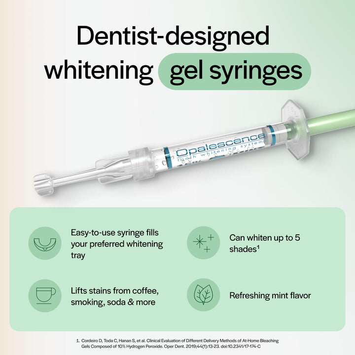 Opalescence PF Teeth Whitening, Mint, 15%, Pack of 4