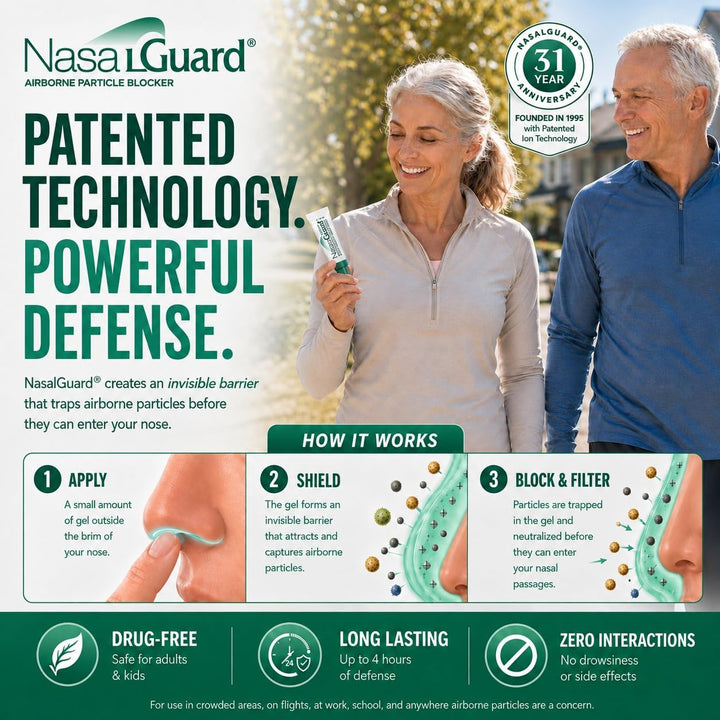 NasalGuard Allergy Relief Nasal Gel