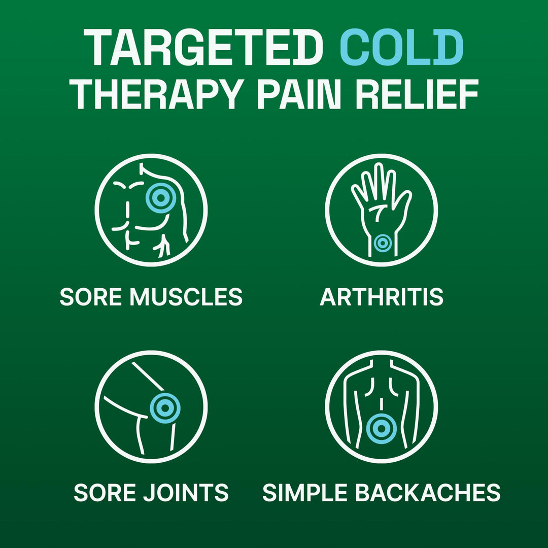 Biofreeze Pain Relief Gel, 3 oz
