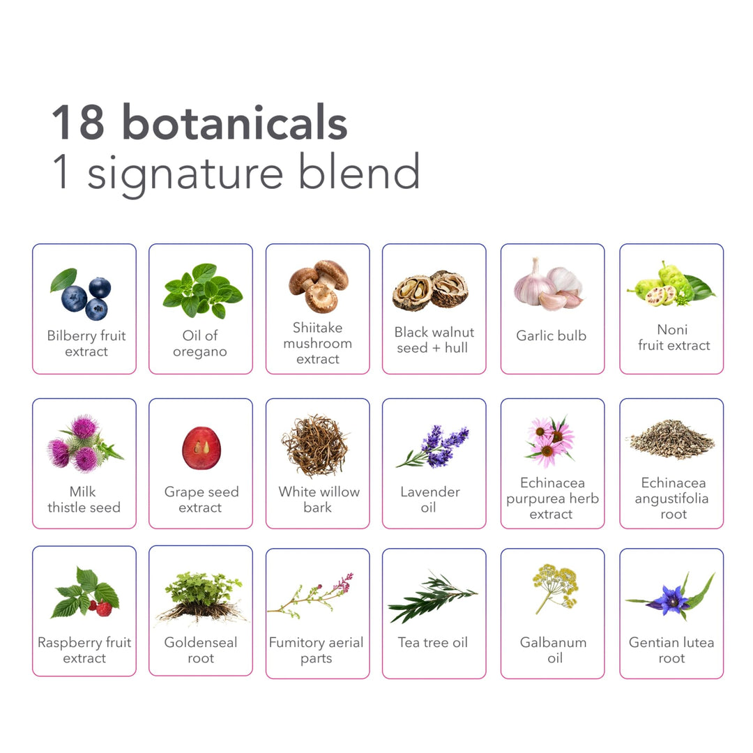 Bio-Botanical Research Biocidin Healthy Digestion Support, 90 Count