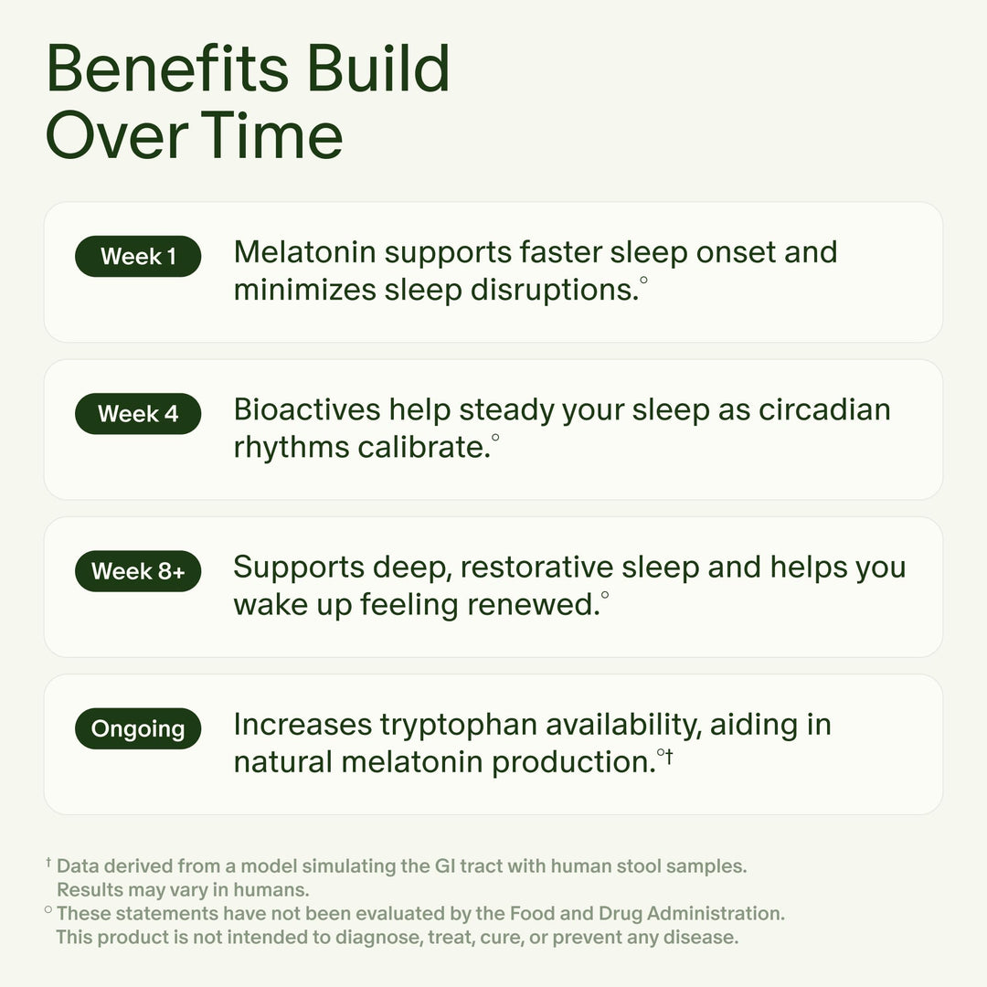 Seed PM-02 Sleep + Restore Sleep Aid, 30 Count