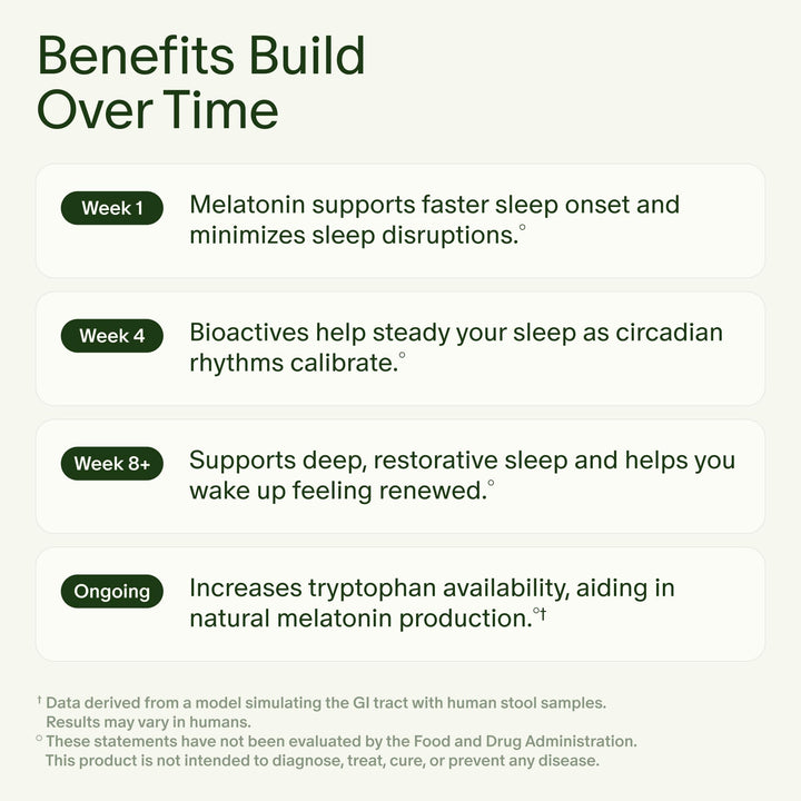 Seed PM-02 Sleep + Restore Sleep Aid, 30 Count