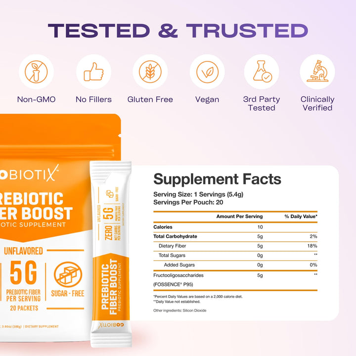 GOBIOTIX Prebiotic Fiber Supplement Powder