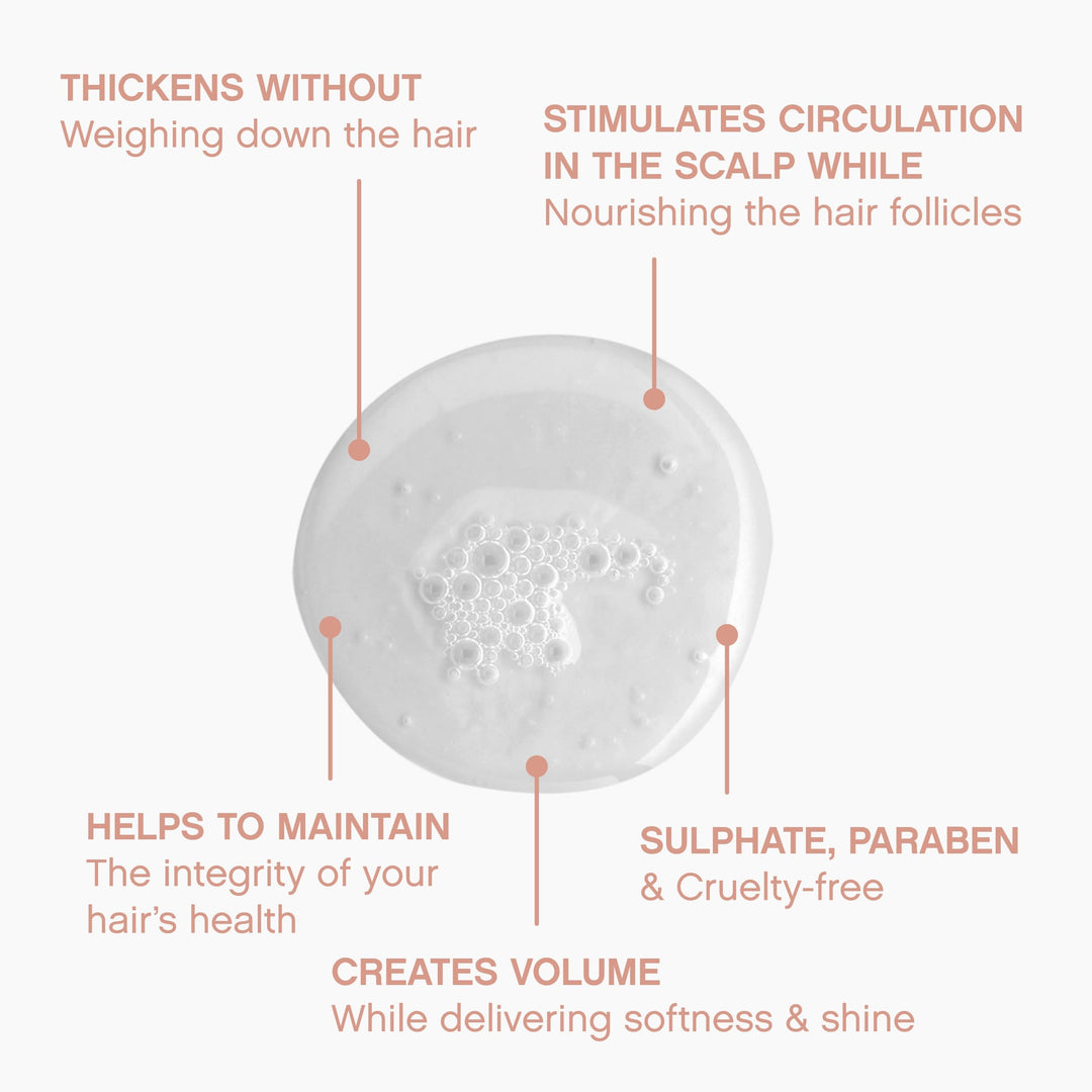 KEVIN.MURPHY Plumping Wash Densifying Shampoo, 250 ml