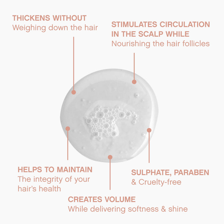 KEVIN.MURPHY Plumping Wash Densifying Shampoo, 250 ml