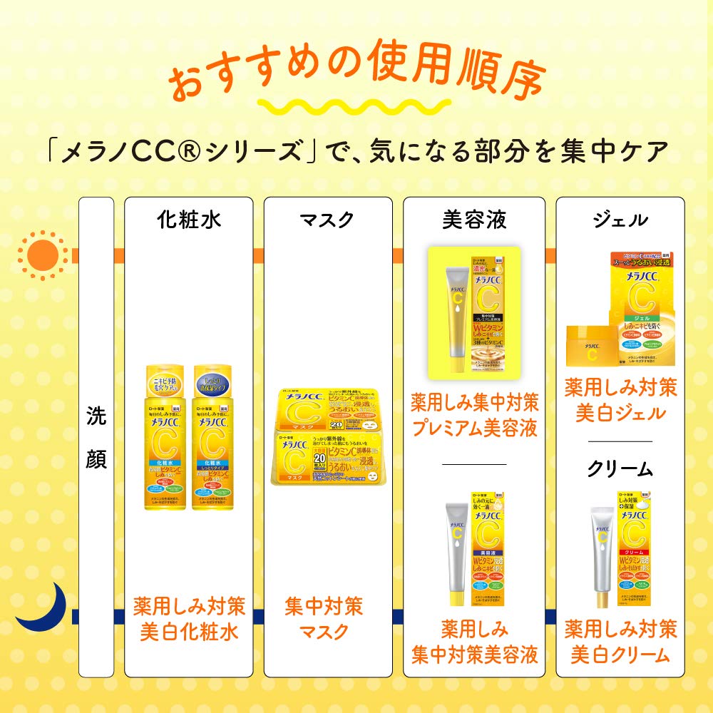 メラノCC Medicinal Stain Moisturizing Cream, 23 g