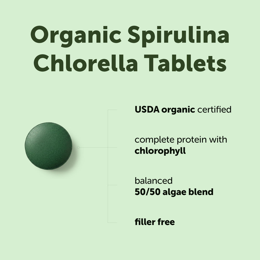 Micro Ingredients Organic Spirulina Chlorella Tablets, 720 Count