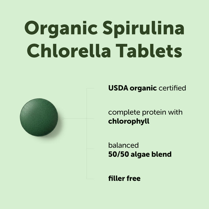 Micro Ingredients Organic Spirulina Chlorella Tablets, 720 Count