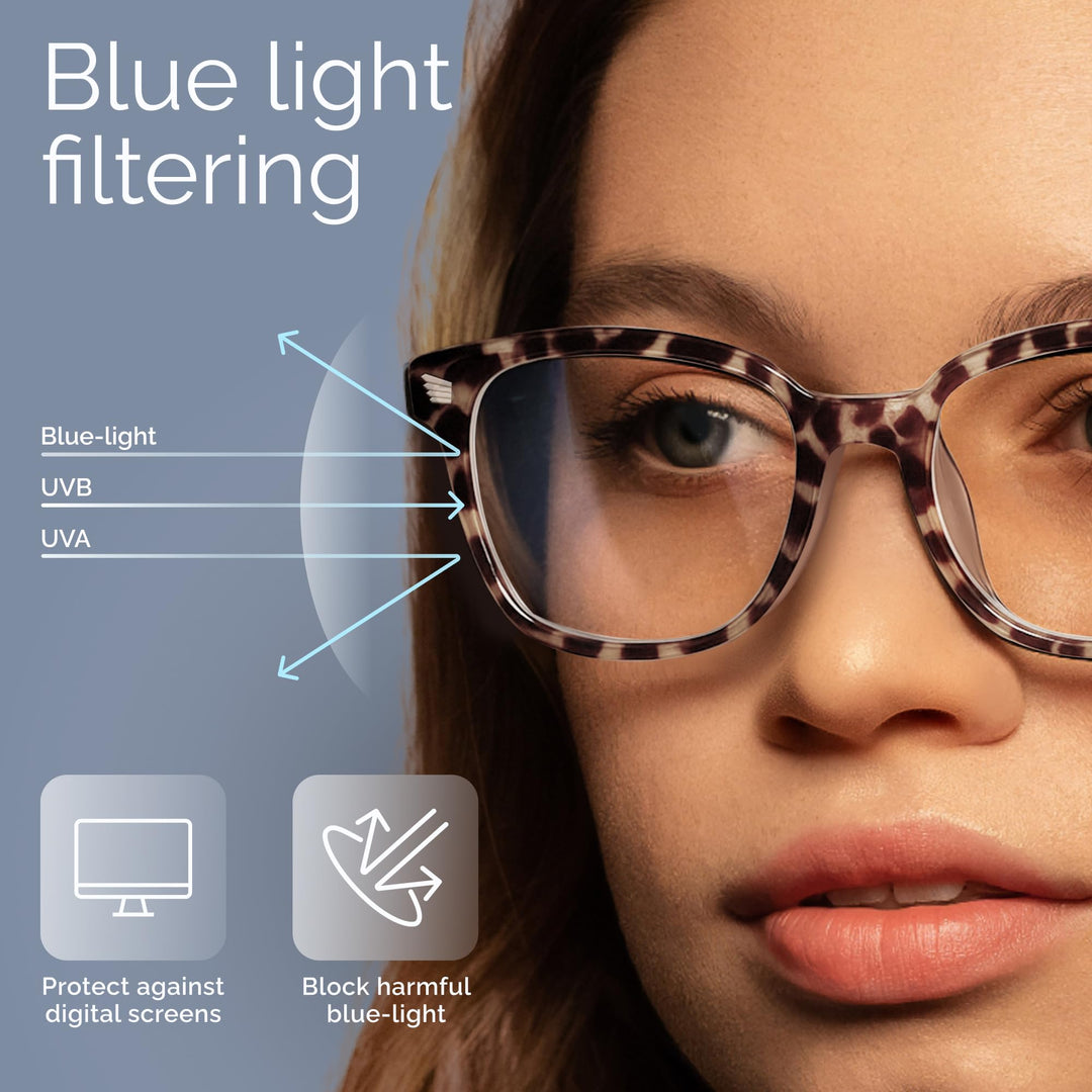 livho Blue Light Blocking Glasses, 1 Count