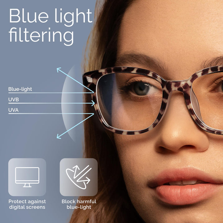 livho Blue Light Blocking Glasses, 1 Count