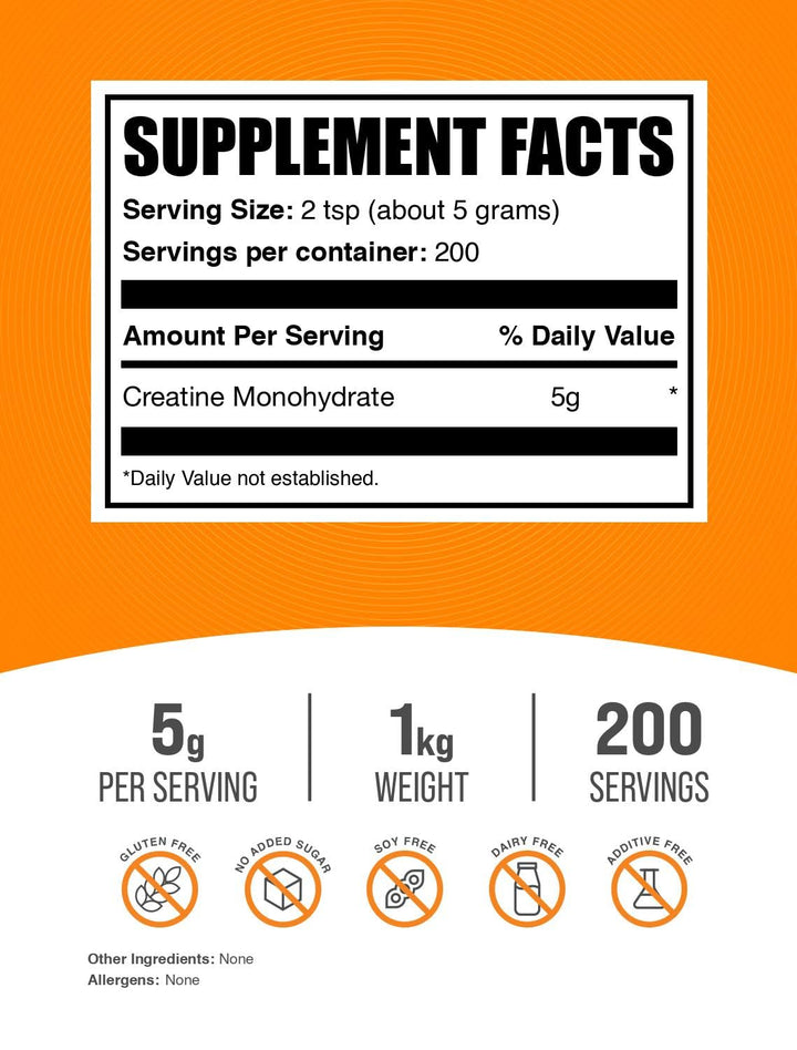 BulkSupplements Creatine Monohydrate Micronized, 1 kg
