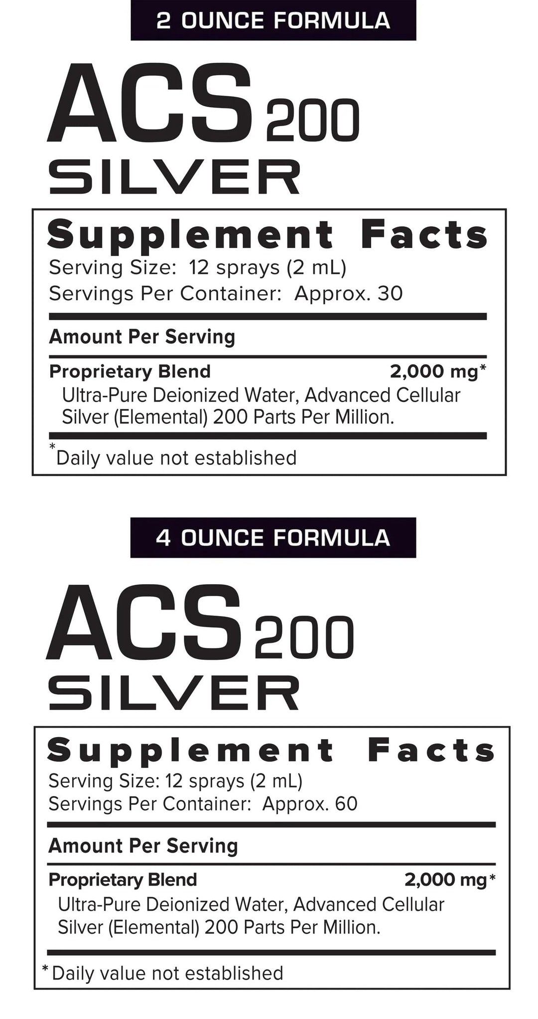 Results RNA ACS 200 Extra Strength Colloidal Silver, 2 fl oz