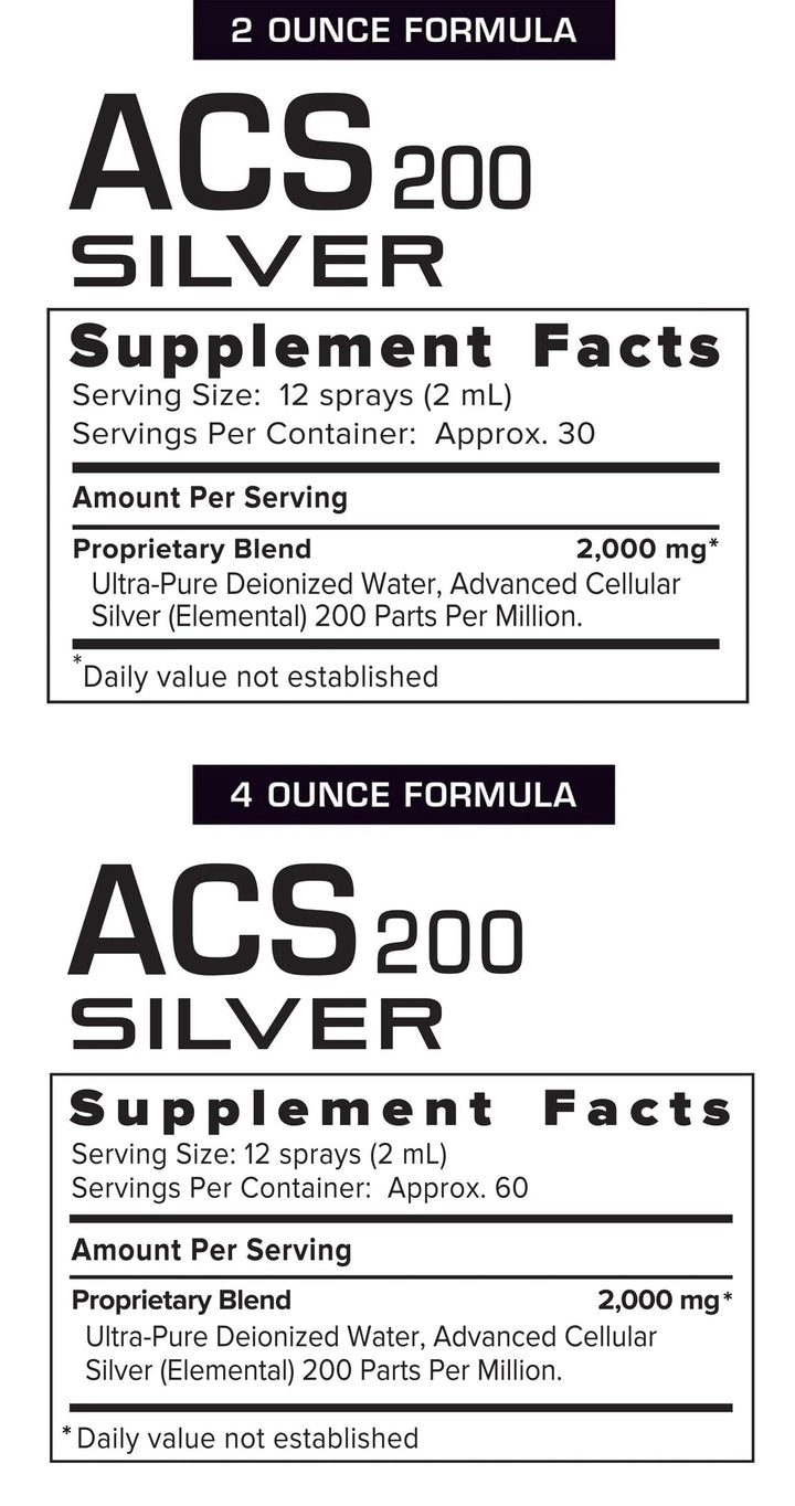 Results RNA ACS 200 Extra Strength Colloidal Silver, 2 fl oz