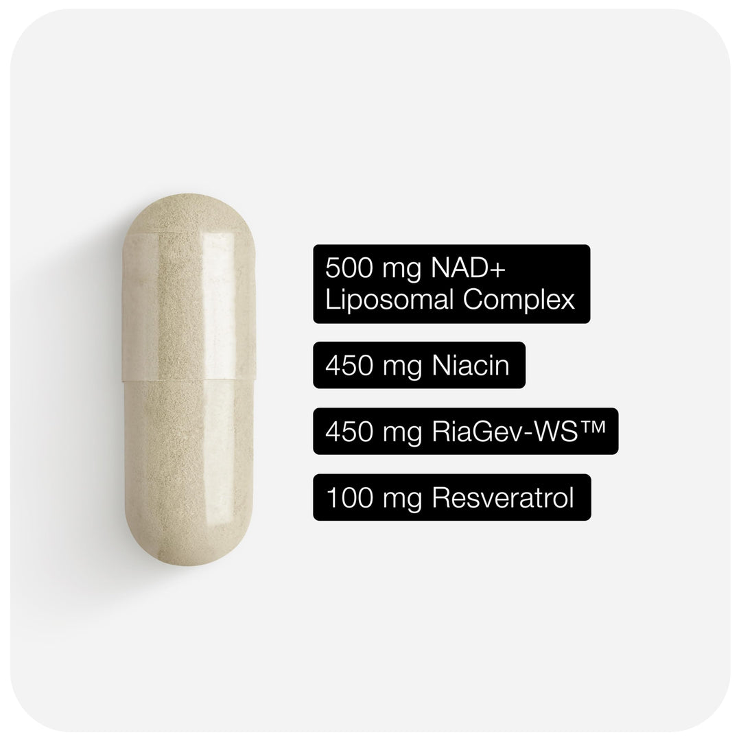 Toniiq Liposomal NAD+ and Resveratrol, 1500mg