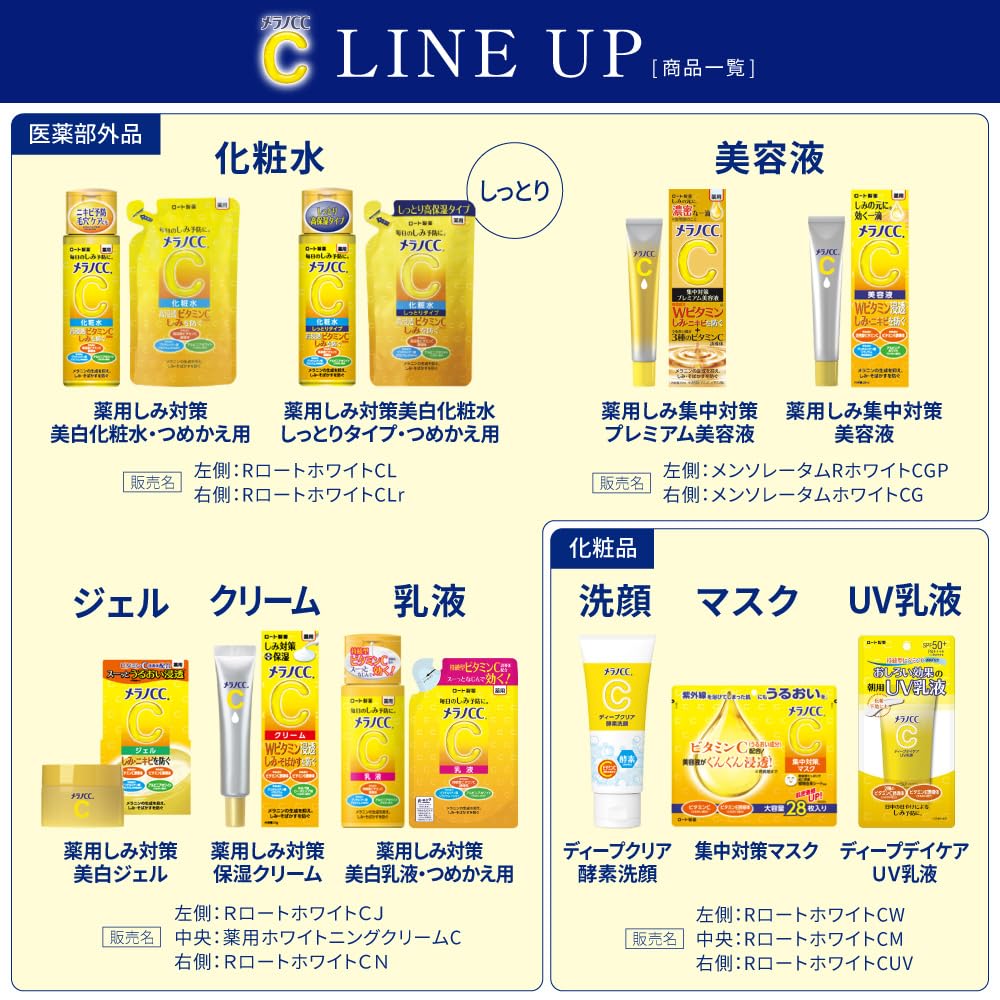 Melano CC Whitening Lotion, 170 ml