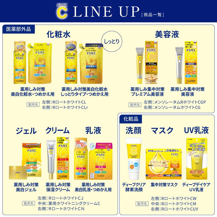 Melano CC Whitening Lotion, 170 ml