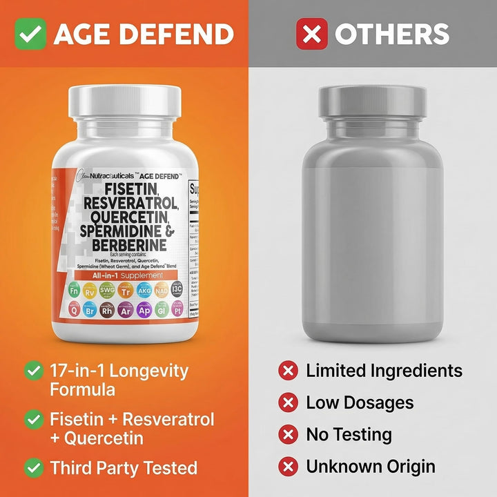 Clean Nutraceuticals Fisetin Quercetin Resveratrol Supplement, 2500 mg