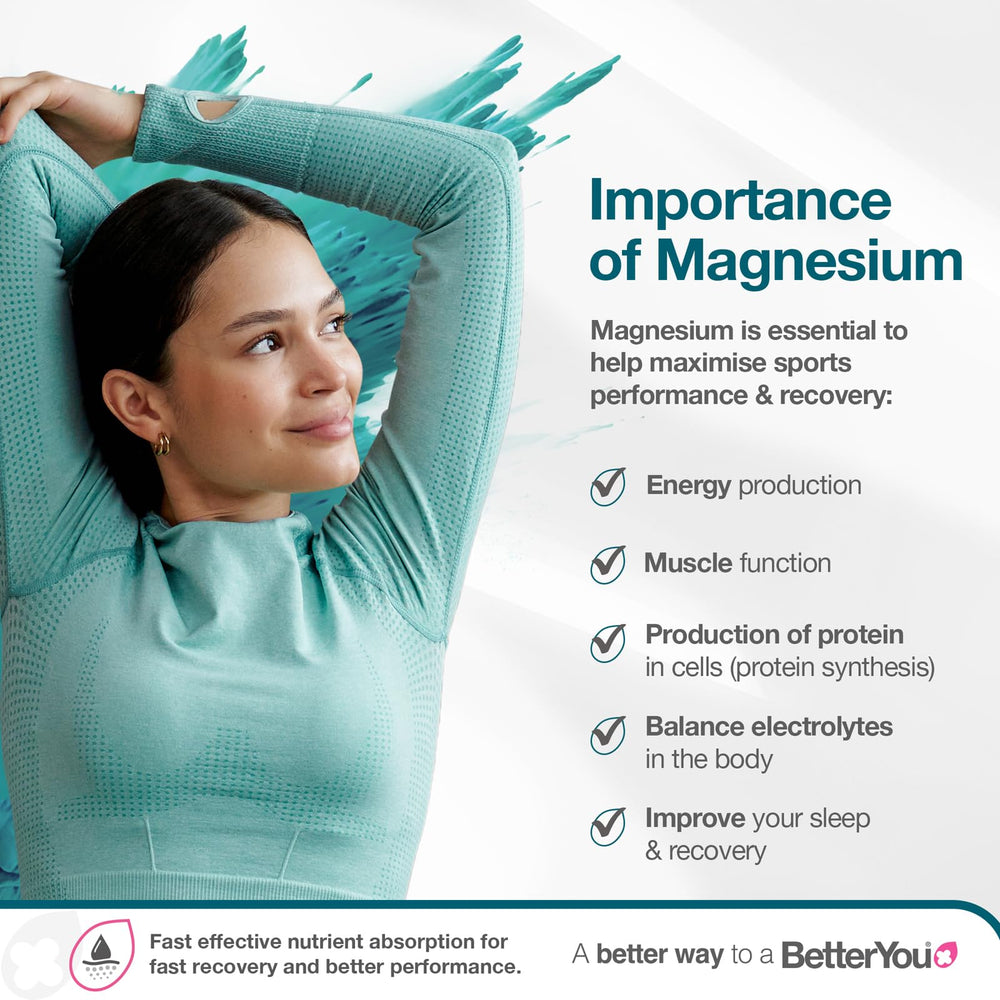 BetterYou Magnesium Gel, 5.07 oz