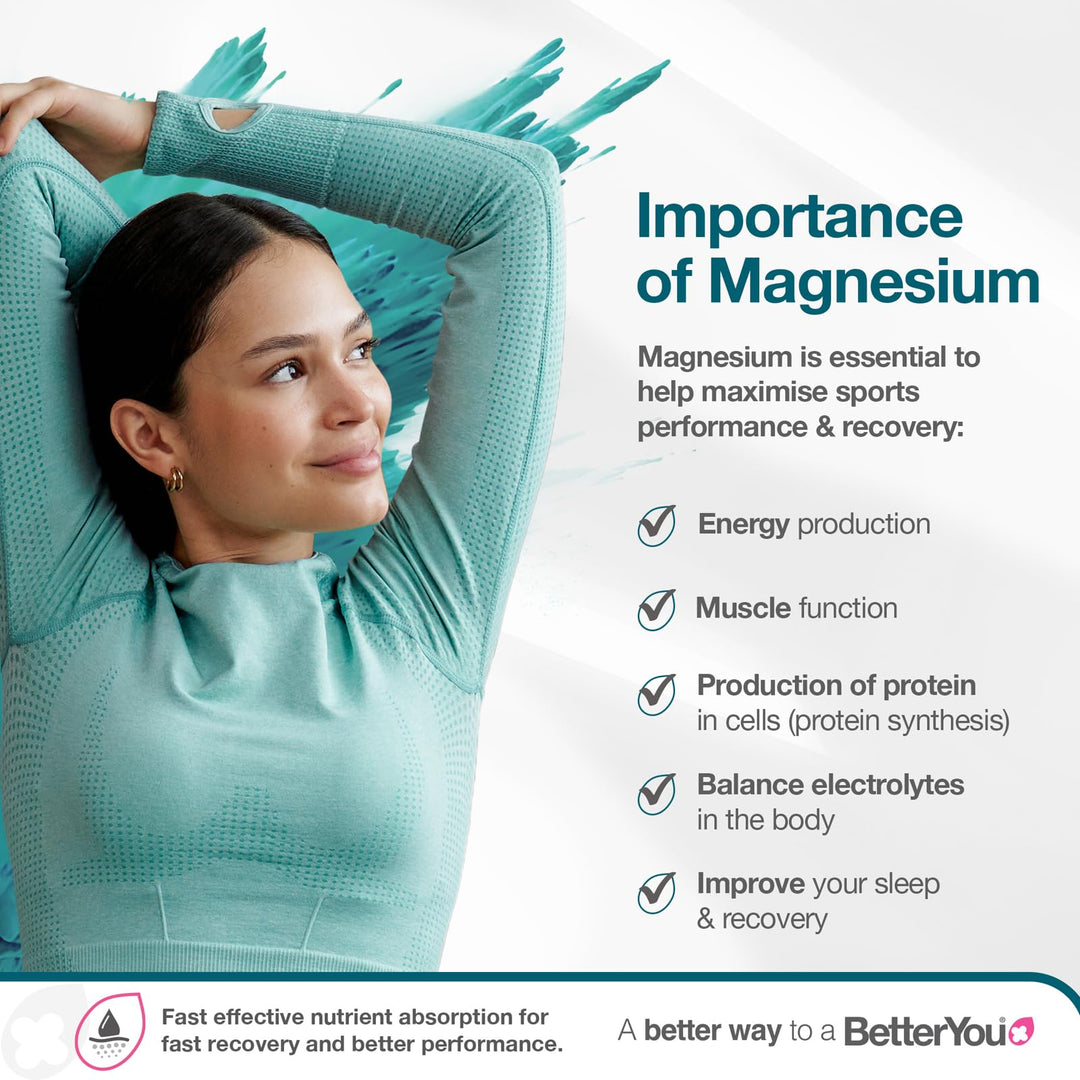 BetterYou Magnesium Gel, 5.07 oz