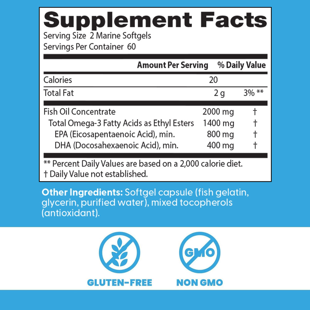 Doctor's BEST Omega 3 Fish Oil, 120 Count