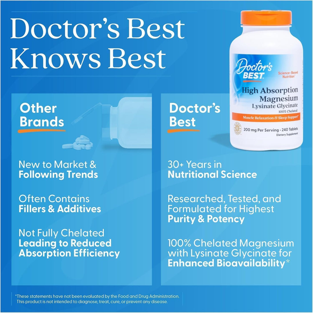 Doctor's BEST Magnesium Glycinate Lysinate, 120 Count