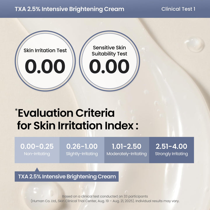 AXIS-Y TXA 2.5% Intensive Brightening Cream, 1.69 fl oz