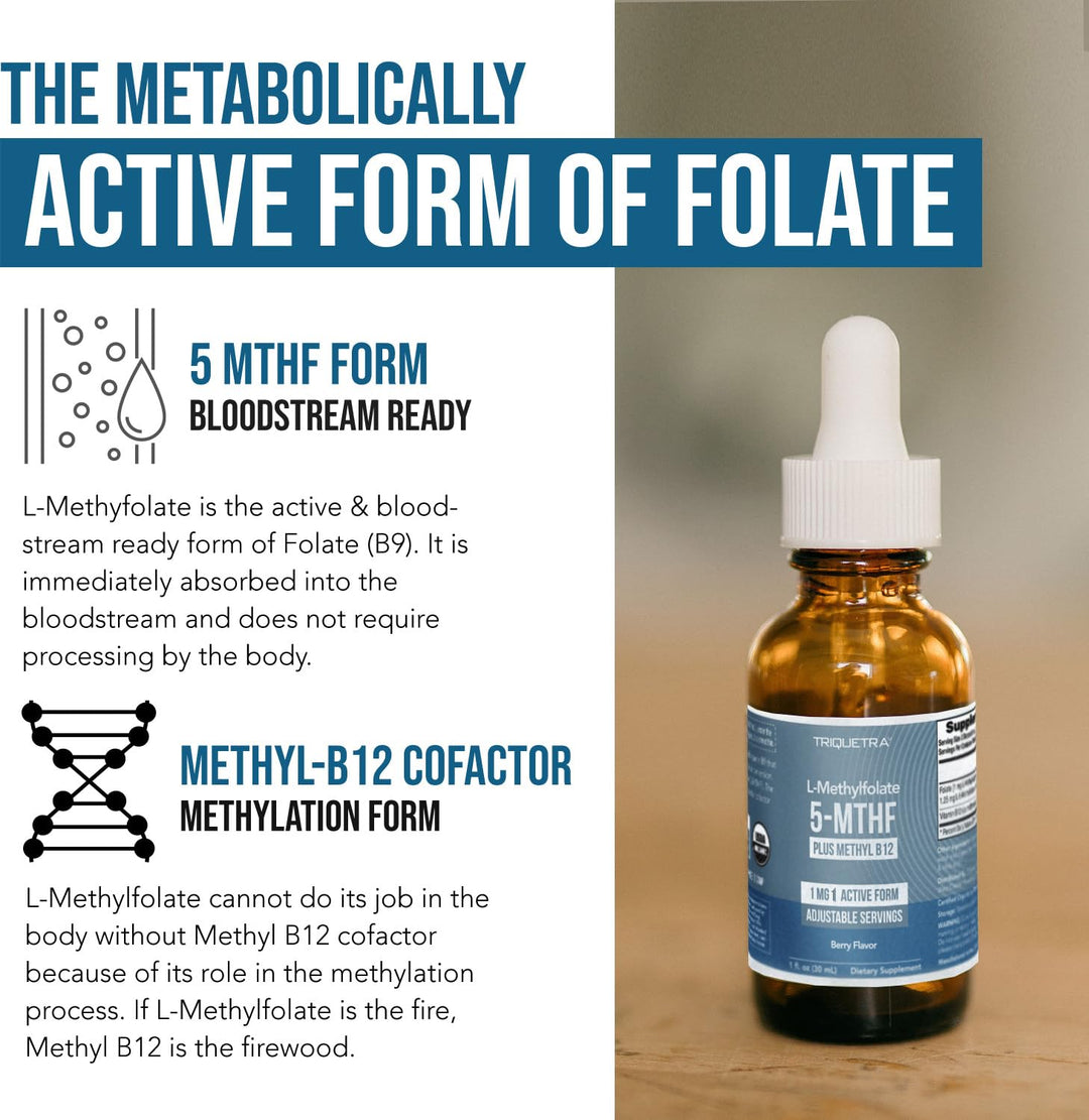 Triquetra Health Methylfolate 1000 mcg with Methyl B12, 5-MTHF