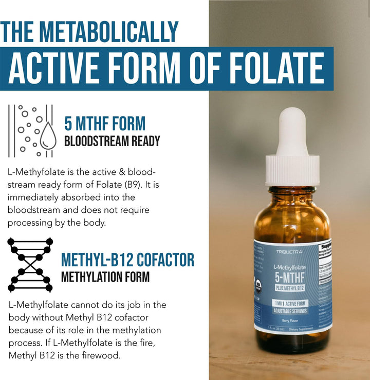 Triquetra Health Methylfolate 1000 mcg with Methyl B12, 5-MTHF