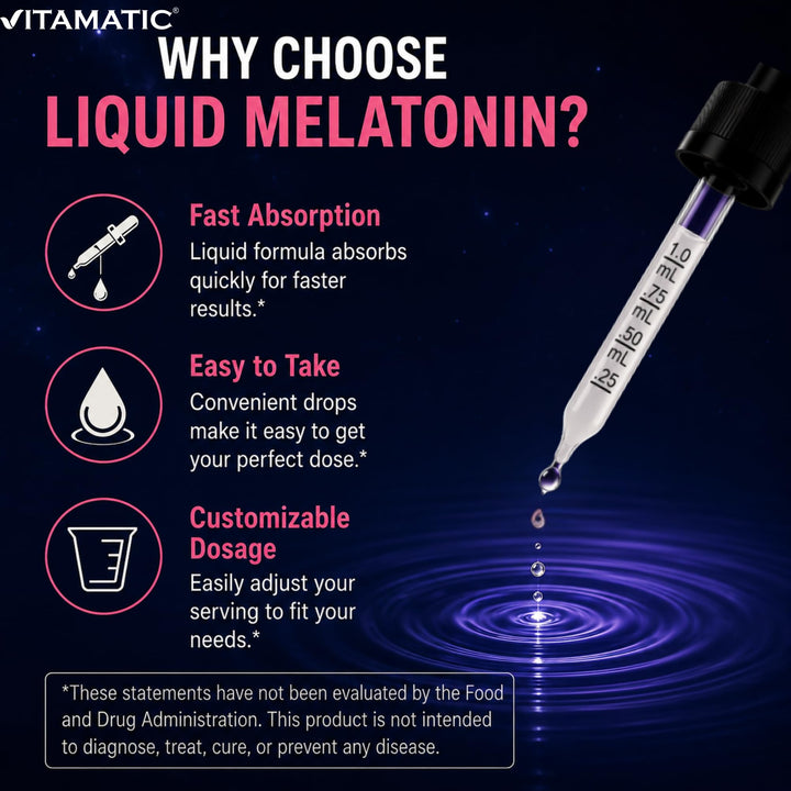 Vitamatic Melatonin 20 mg Liquid Drops, Natural Berry Flavor, 2 fl oz, Pack of 2
