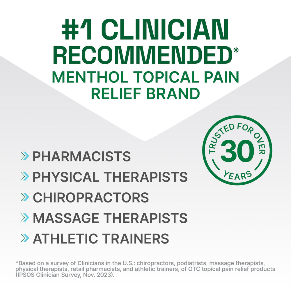 Biofreeze Professional Pain Relief Gel, Green, 4 oz