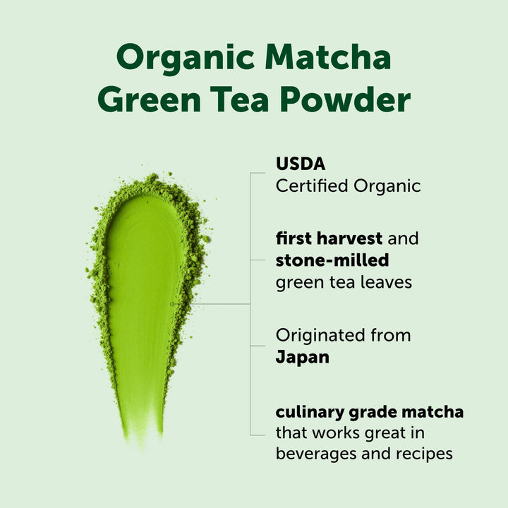Micro Ingredients Organic Matcha Green Tea Powder, 2 lb