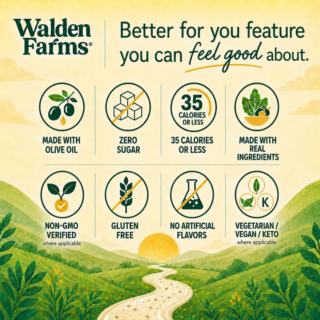 Walden Farms Caesar Dressing, 12 oz